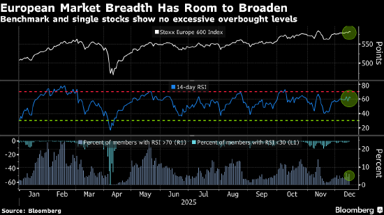 哔哩哔哩:沃尔玛卡8688回收-美国就业数据拖累欧洲股市下跌 国防股走低