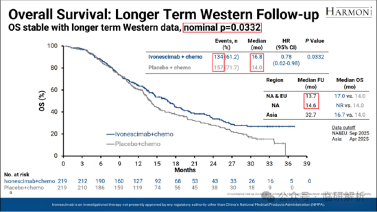 2026：或许是决定创新药国运的一年