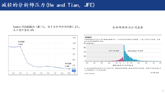 田轩：分析师太多反害企业，全盯着下季度每股收益，过多的分析师追踪，对企业创新不利