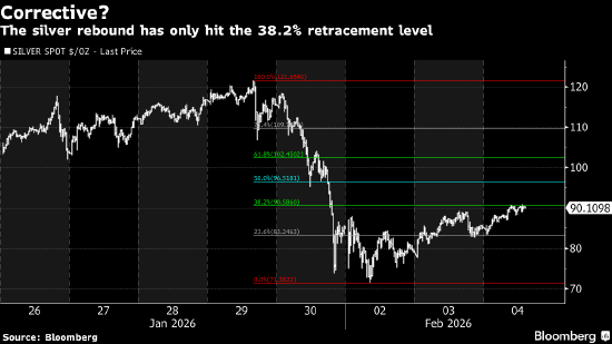 网易订阅:百果园好吃卡-宏观看客：凯文·沃什要缩减美联储资产负债表绝非易事