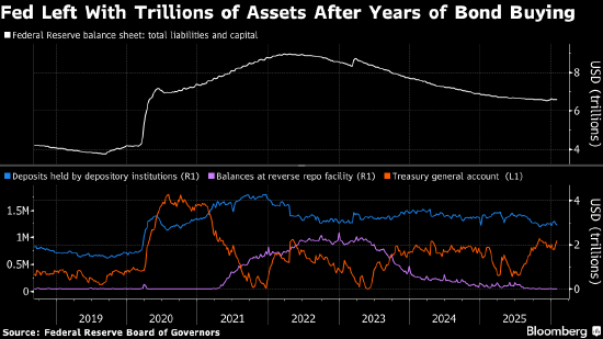 和讯新闻:肯德基代金券回收-巴克莱称美联储缩表将耗时多年 或需降息来抵消金融环境收紧