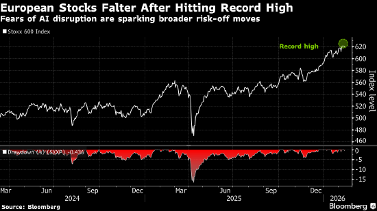 百度知道:瑞幸咖啡兑换码回收-欧洲股市下跌 普遍避险情绪笼罩市场