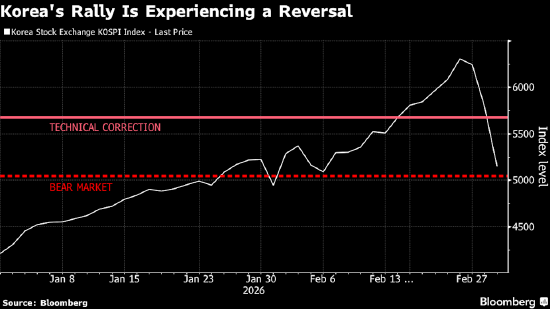 揭秘快手黑科技:引流推广神器,你用对了吗?
