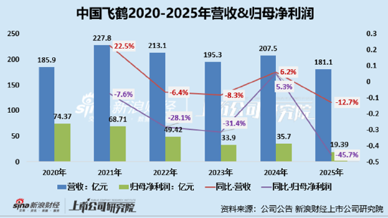 名片赞在线：如何打造一张令人过目不忘的名片？
