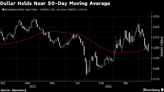 点赞的力量：揭秘社交媒体点赞背后的秘密？