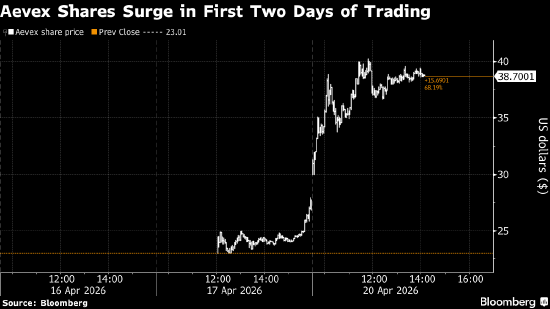 抖音粉丝购买平台，如何快速提升人气？