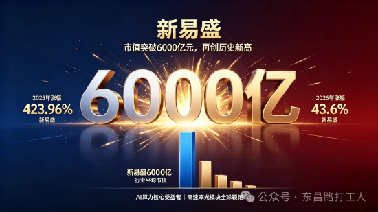 抖音业务平台：24小时自助下单，24小时下单网址是啥？