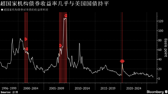 如何用低价实现抖音涨双击？自助下单技巧揭秘！
