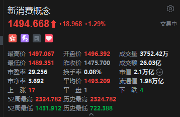 dy赞自助下单，下载无忧，究竟有多简单？