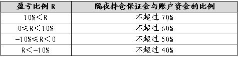 广金期货:黑色承压运行 短期低位仍有支撑