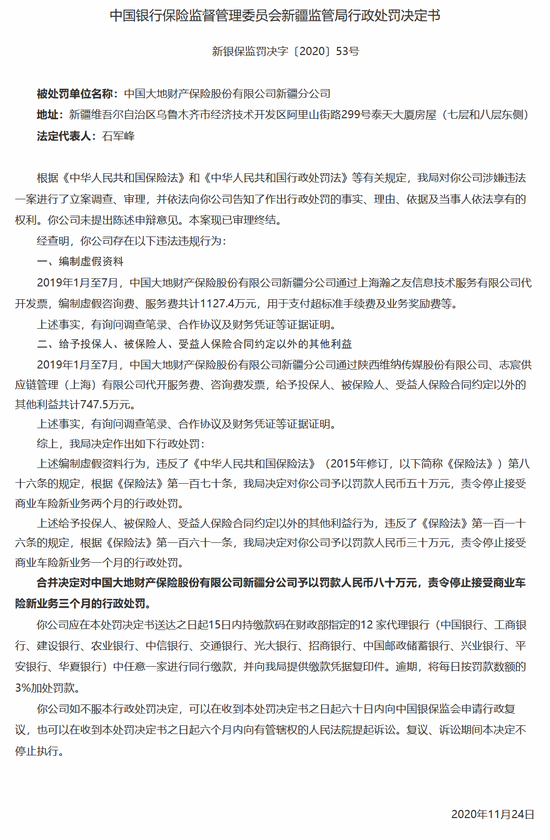 大地财险新疆分公司被罚80万：给予投保人合同约定外利益