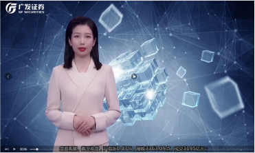 AI主播收盘点评