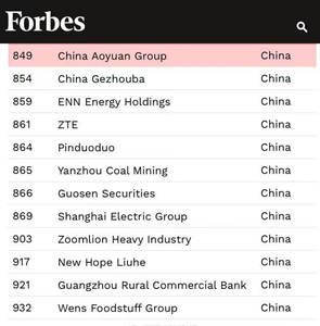 跃升303位！中国奥园跻身福布斯全球企业1000强