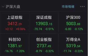 爆仓：欠券商200万 网友晒“绞肉机”账户