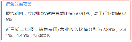 来源：2019年半年报鹰眼预警