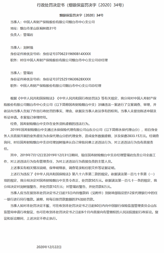 国寿财险烟台中支被罚50万：存在业务资料虚假的行为