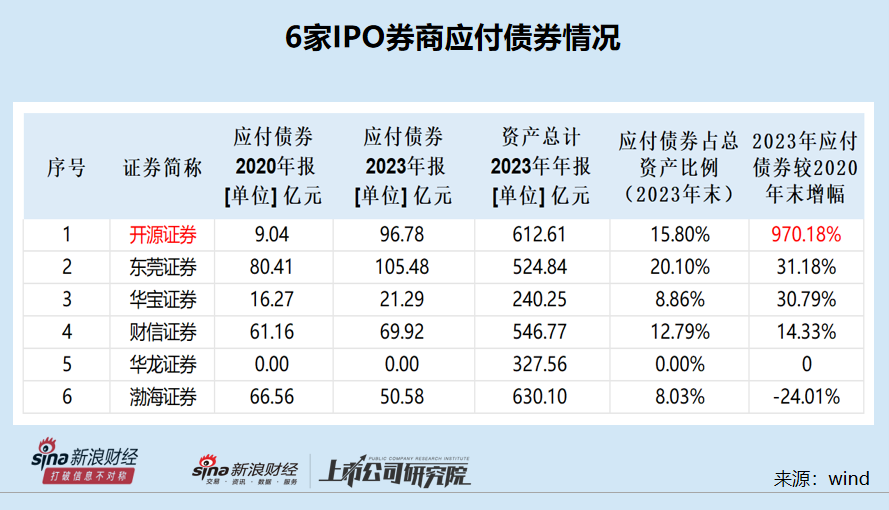 证券机构看好茅台：认可企业“稳定、健康、可持续发展”定调