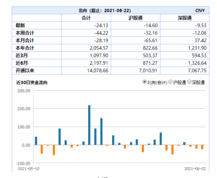 ETF日报：骨科集采启动，医疗ETF却大涨2.74%！