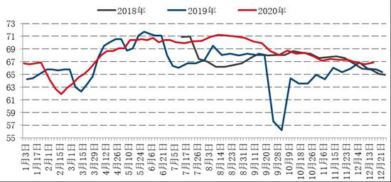新浪财经|国信期货:产能缺口待弥补 焦炭高位震荡