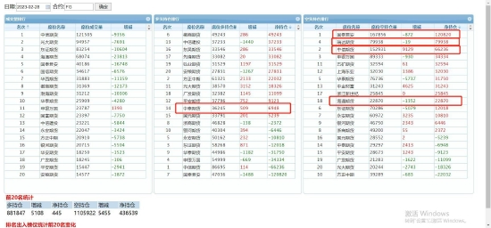 大越期货:玻璃:高库存压制价格 中长期强需求预期仍存