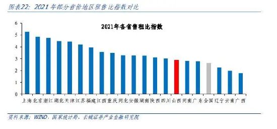 蒋飞:山西经济分析报告