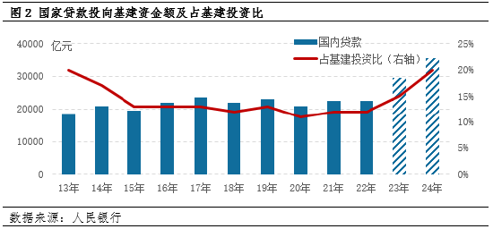 卓创资讯：终端需求阶段性释放 2024年一季度钢价有望震荡上涨