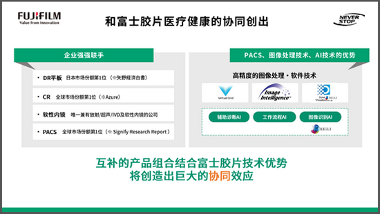日立CT怎么样专访富士胶片高管：助力中国医疗改革 将发力智慧医疗及分级诊疗_https://www.jmylbn.com_新闻资讯_第2张