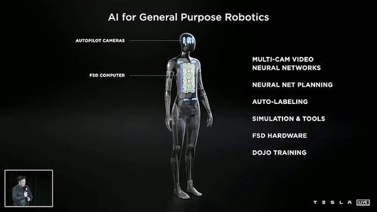 The Tesla robot Optimus, which is about 1.73 meters tall and weighs 56.7 kilograms, will be fitted with the autopilot computer the company uses in its electric vehicles, which will allow it to recognize objects in the real world, while the robot itself is also tailored. Custom sensors and actuators.