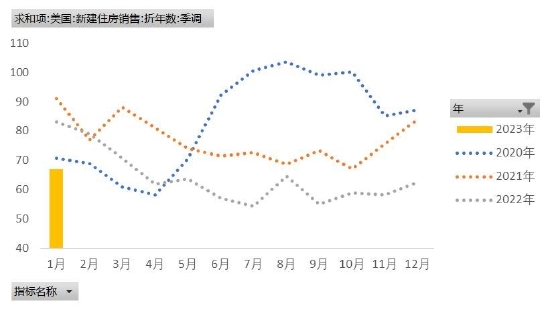 华安期货:关注产业需求 铜价高位震荡
