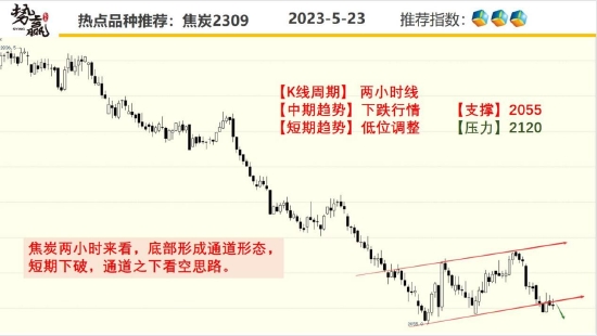 中粮势赢交易:菜油领跌油脂 下破新低