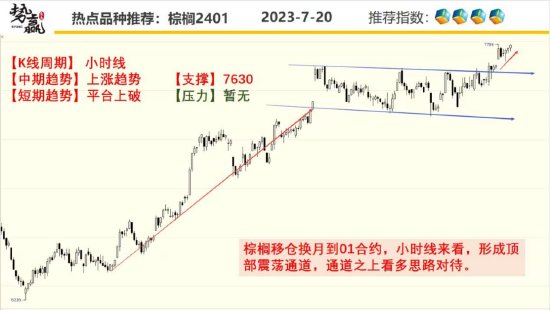 中粮势赢交易:沪铜回调企稳 延续多头