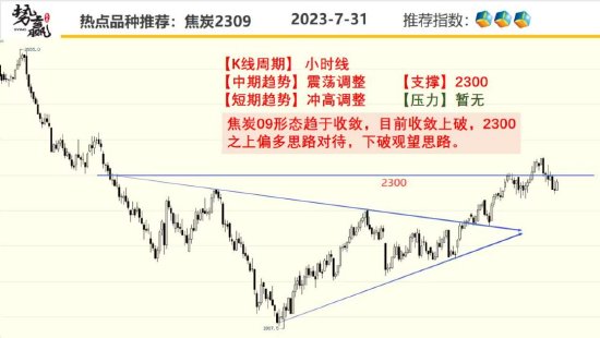 中粮势赢交易:沪铜前高承压 回调接多