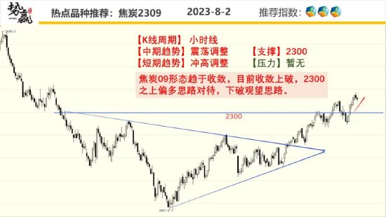 中粮势赢交易:沪铜缺口回补 支撑争夺