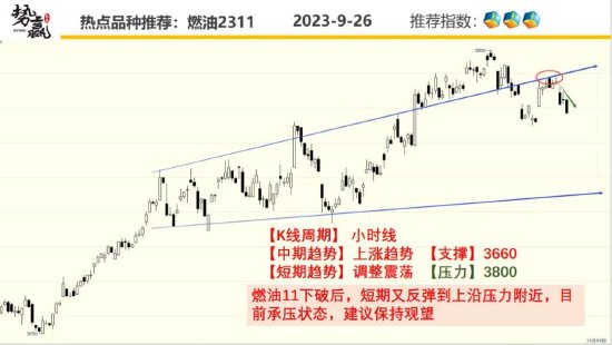 中粮势赢交易:沪铜跌幅扩大 破位偏弱