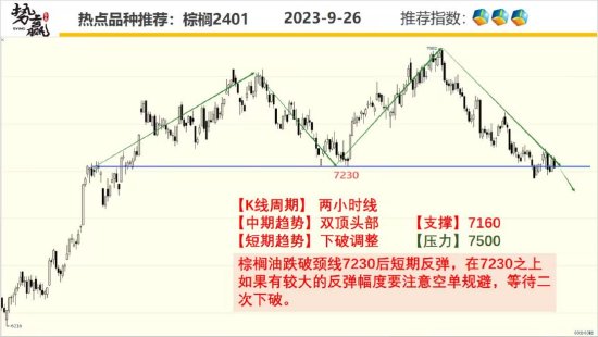 中粮势赢交易:沪铜跌幅扩大 破位偏弱