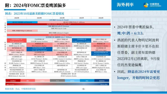 【中粮视点】宏观：自古逢秋悲寂寥 我言秋日胜春朝