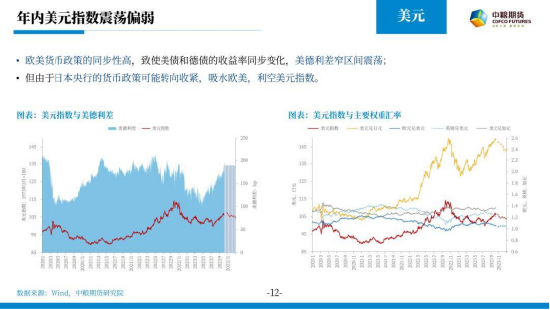 【中粮视点】宏观：自古逢秋悲寂寥 我言秋日胜春朝