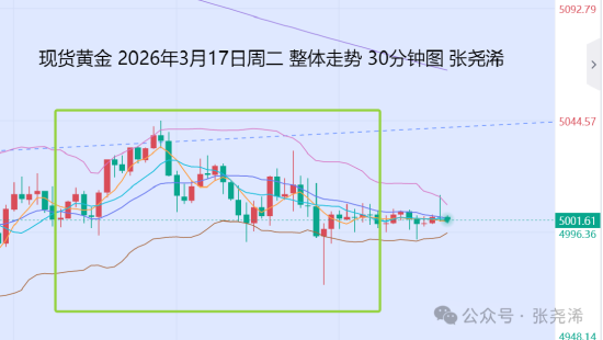 dy自助下单业务平台，如何实现低价高效购物？