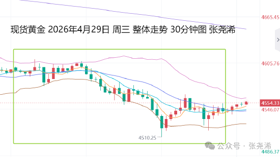 抖音全网低价自助下单网站，如何轻松购物？揭秘！