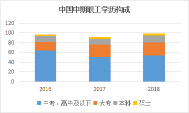 来源：新浪期货