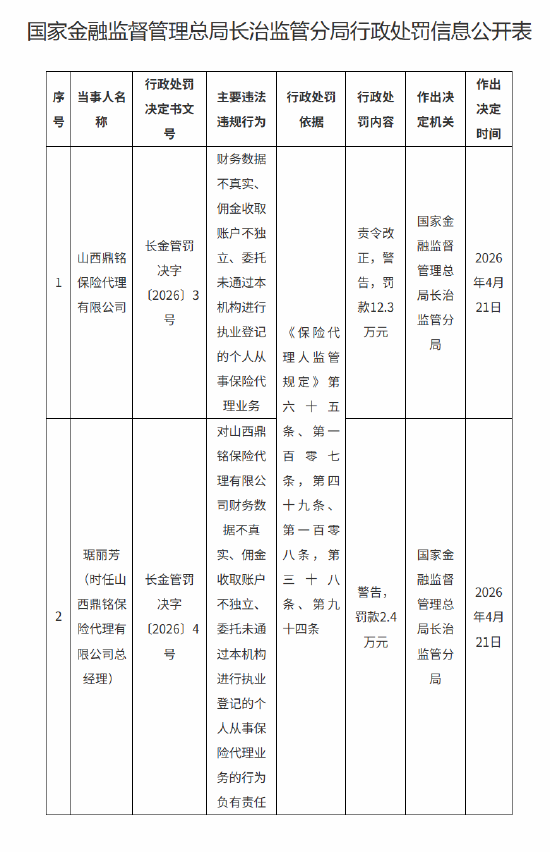 小网代网刷dy低价刷业务网站，揭秘高效刷单秘密？