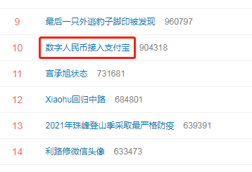“数字人民币接入支付宝”登上热搜 网友：不要手续费挺好的