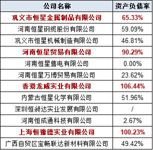 (资料来源:新浪财经)