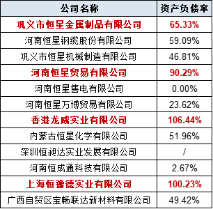 （资料来源：新浪财经）