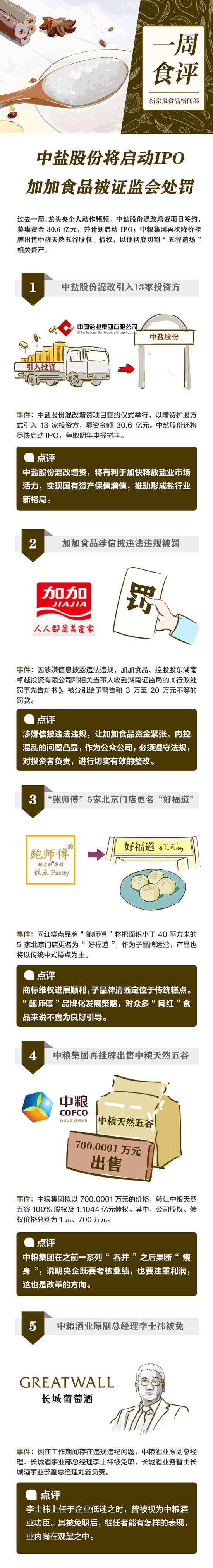 美国会不会衰退?九大经济衰退指标正在闪现红灯