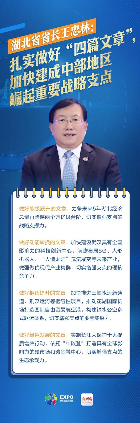 湖北省省长王忠林:扎实做好四篇文章,加快建成中部地区崛起重要战略