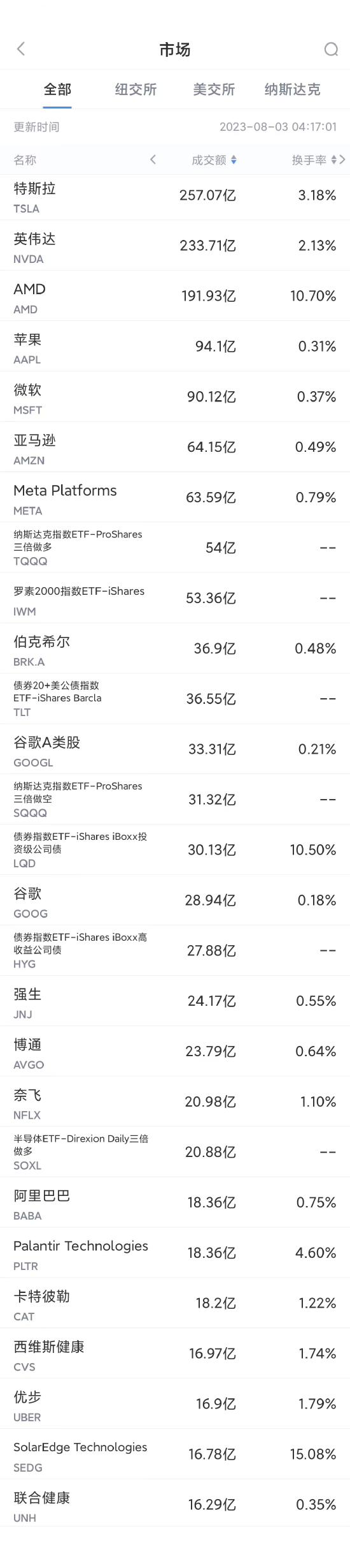 世界人口排名2017_凤凰资讯_资讯_凤凰网