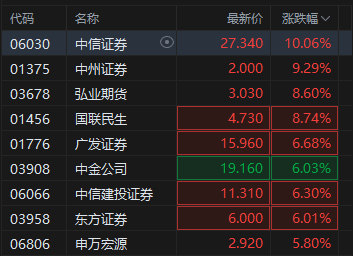 抖音业务24小时在线平台，如何抓住流量红利？