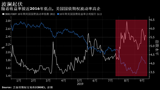 美国副总统彭斯赶赴爱尔兰 继续游说严防华为5G