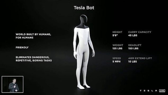 Musk wrote: "Tesla robots were originally positioned to replace people in repetitive and dangerous jobs. But the long-term goal is to make them serve thousands of households, such as cooking, mowing lawns, and caring for the elderly.